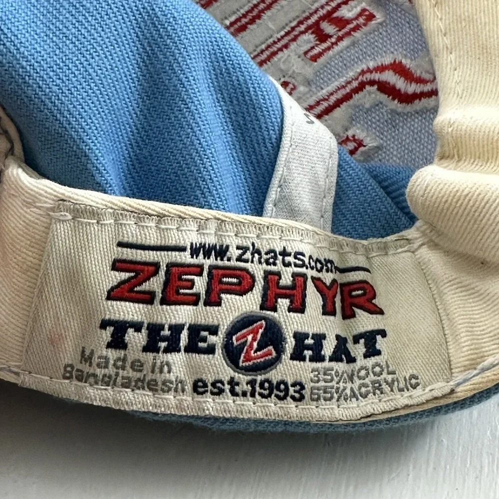 Zephyr your must support